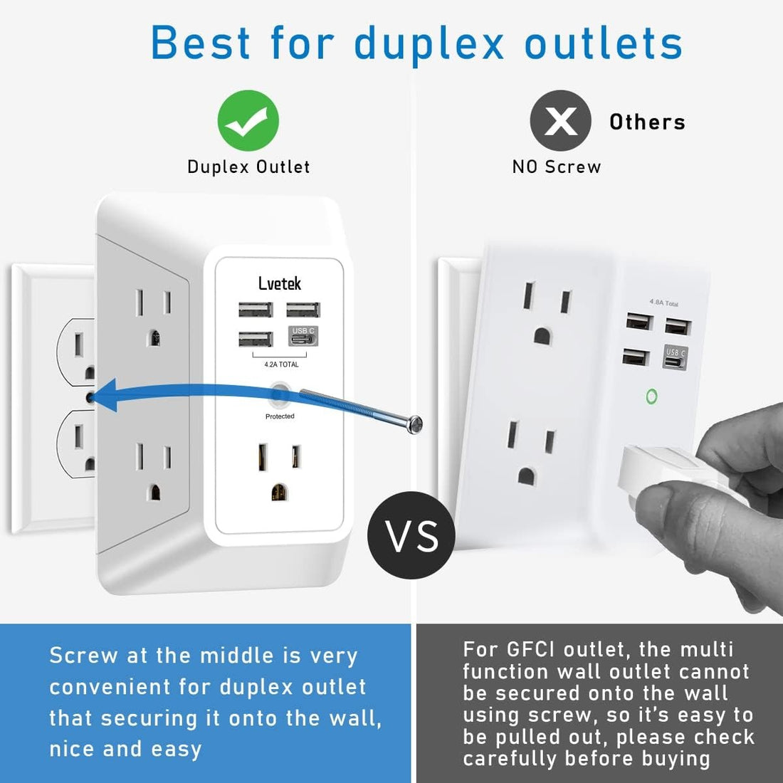 5-Outlet Surge Protector Wall Charger with 4 USB Ports - 1680J Multi Plug for Home Office Travel