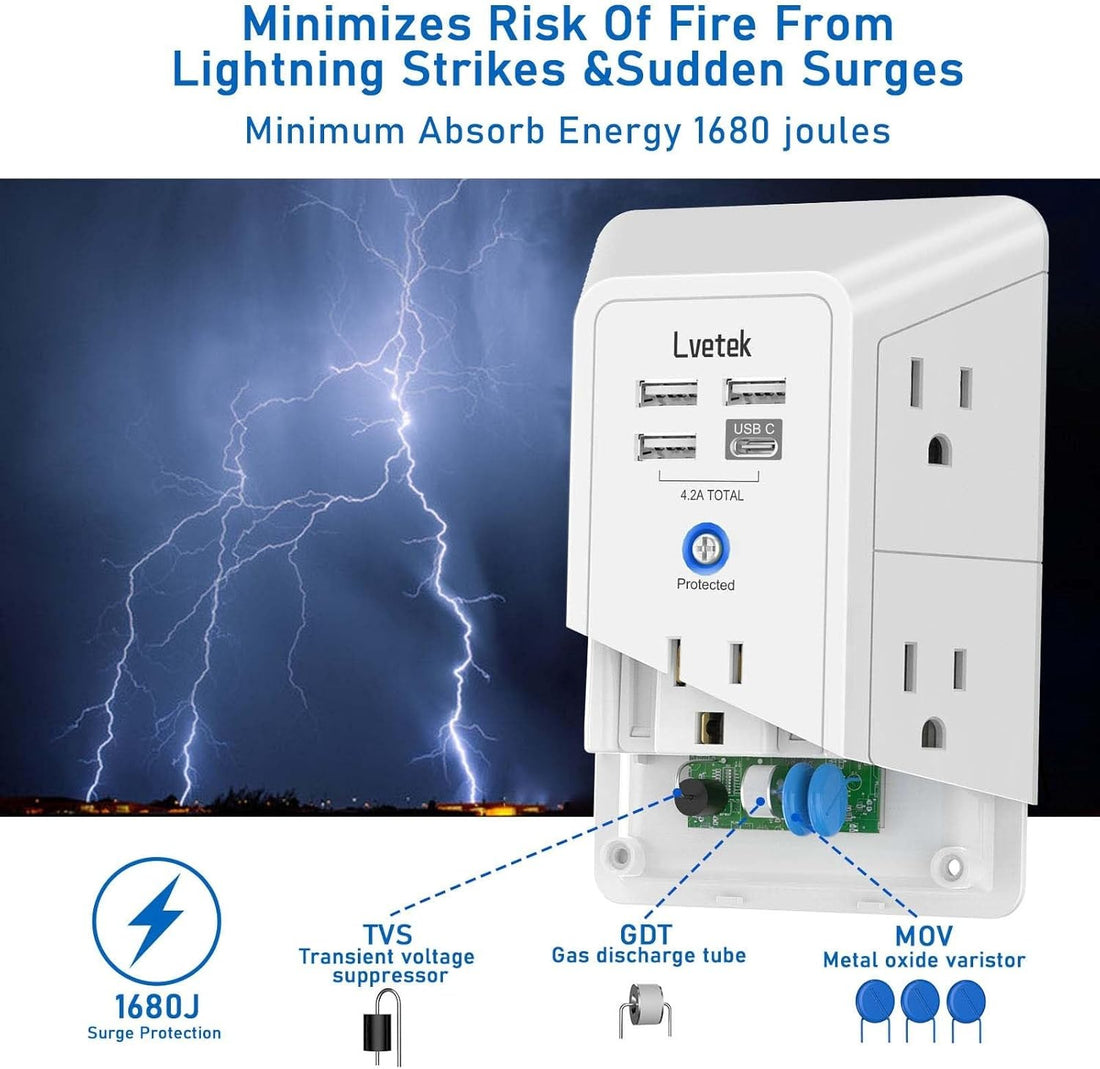 5-Outlet Surge Protector Wall Charger with 4 USB Ports - 1680J Multi Plug for Home Office Travel